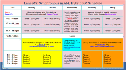 Sychronous AM and Hybrid PM Schedule